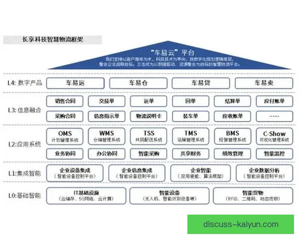 开云全站打造全球领先数字娱乐综合平台新体验与创新科技融合发展蓝图