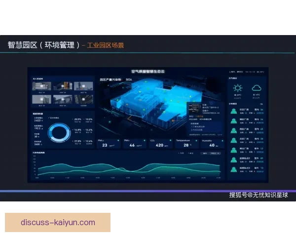 开云电子创新科技引领未来 智能硬件与数字化转型的完美融合 开云电子创新科技引领未来 智能硬件与数字化转型的完美融合