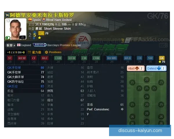 西汉姆联最新赛季动态及球员转会情况全面解析