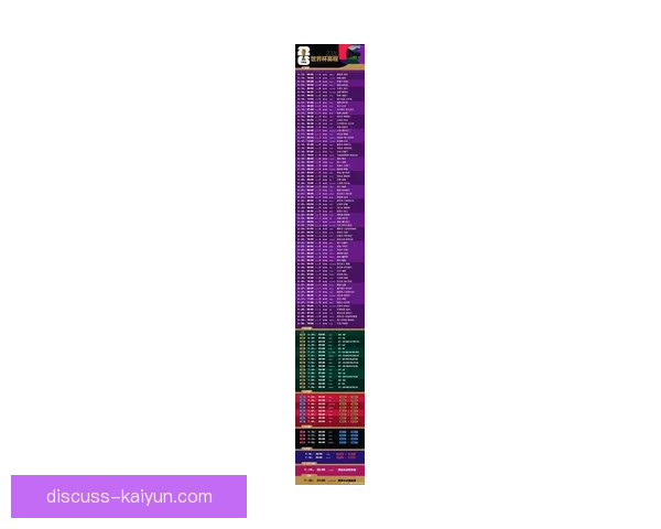 2026年世界杯赛程详解及各阶段比赛时间安排完整指南