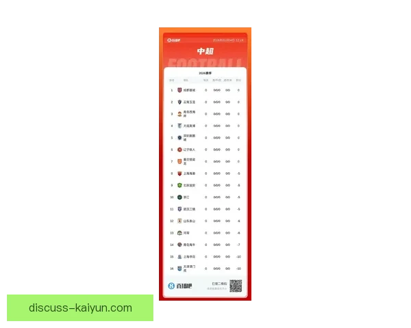 2026世界杯冠军预测全解析各大强队夺冠几率盘点