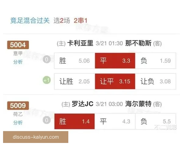 卡利亚里俱乐部宣布新赛季阵容调整与目标 瞄准意甲前十位置