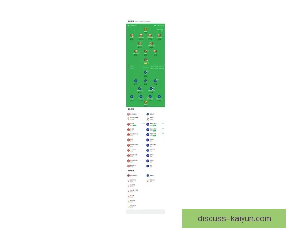 埃弗顿俱乐部宣布新赛季阵容调整 多名球员转会引发关注