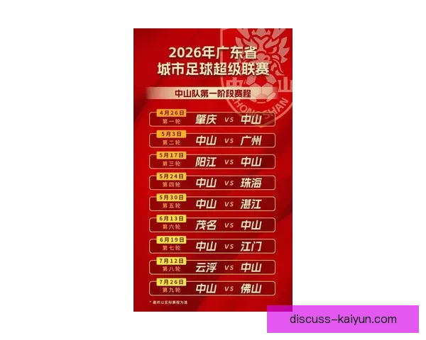 粤超联赛最新赛程发布 聚焦各大球队争冠与保级之战