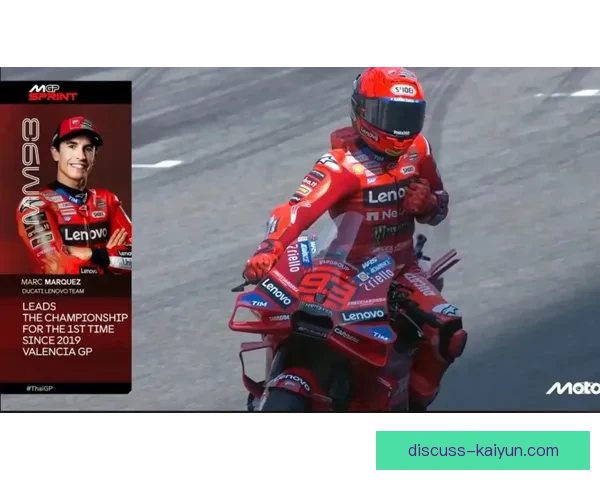 马奎斯强势回归引领MotoGP新赛季精彩对决