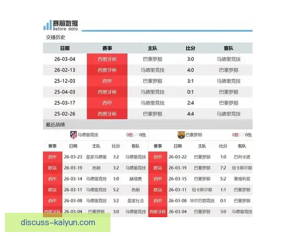 全方位解析本赛季关键体育赛事胜负趋势与战术对决