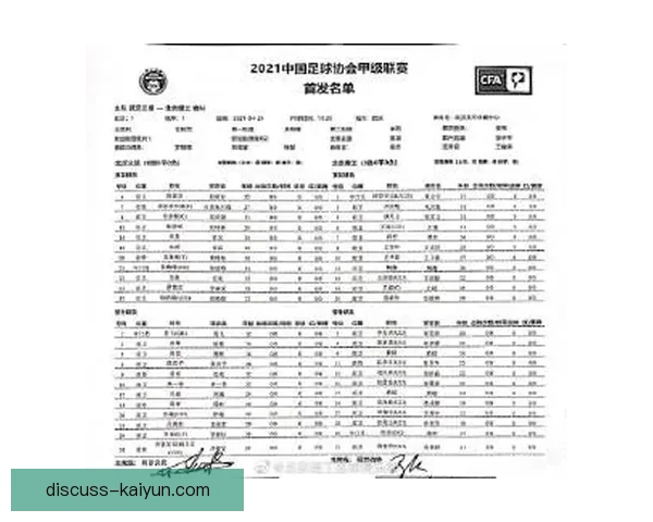 北京足球联赛最新球队排名全解析及赛季表现盘点